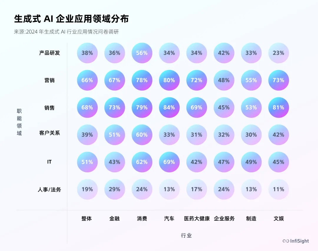 InfiSight 智睿视界