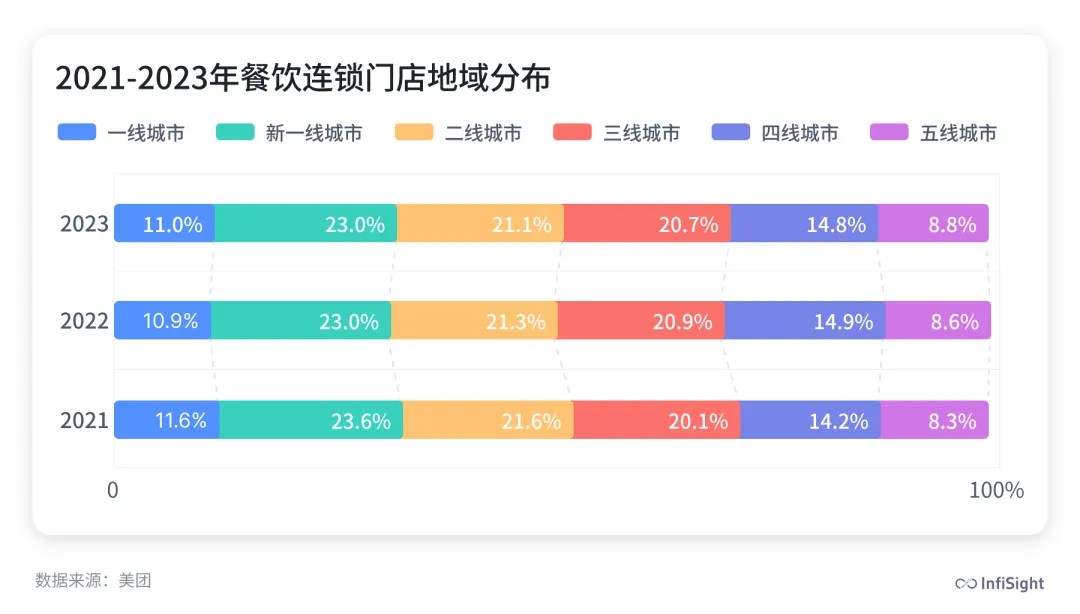 AI巡店系统