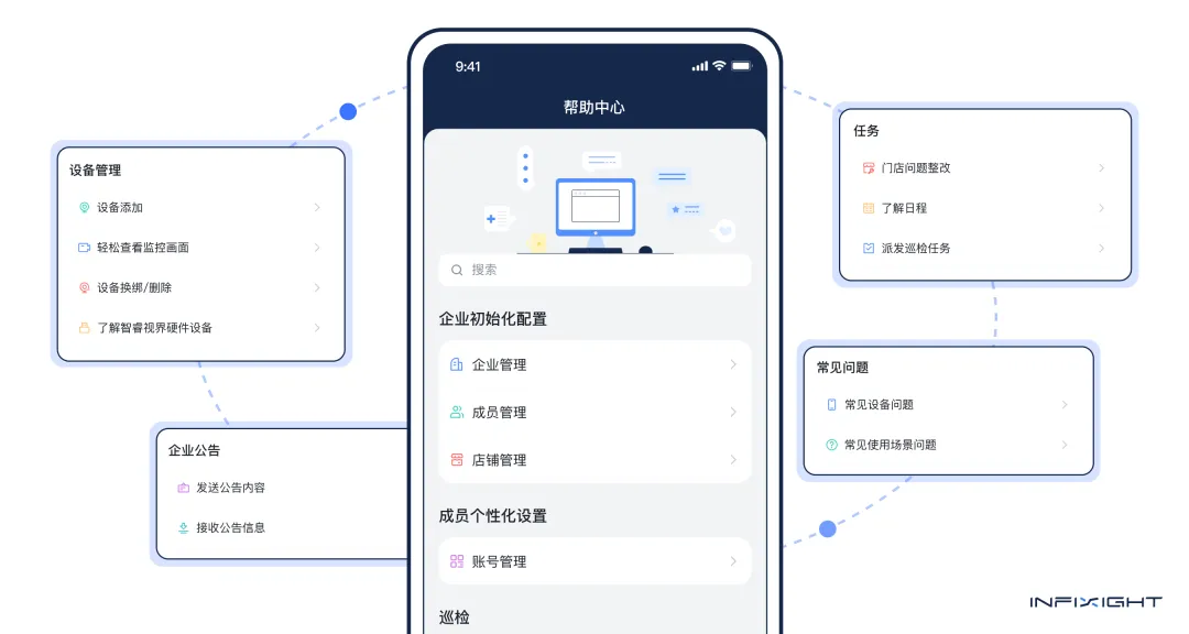 智能巡检系统