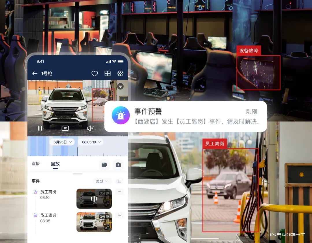 AI门店管理