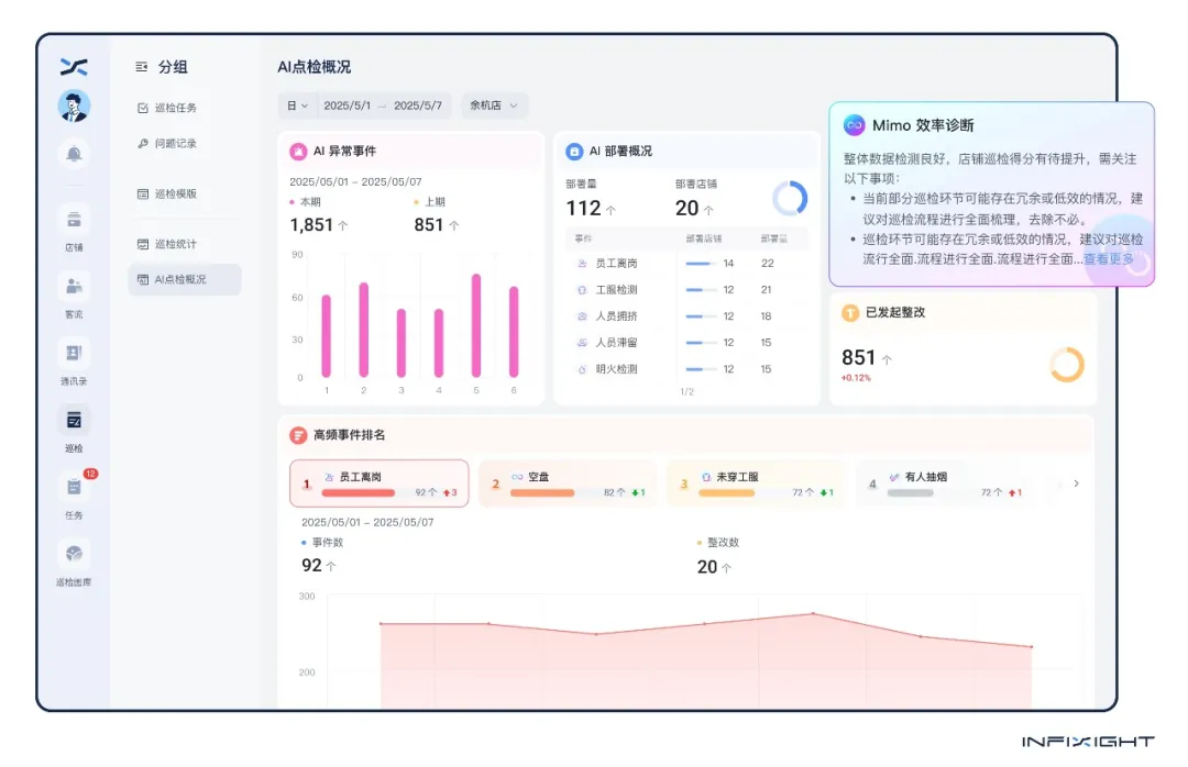 智能巡检app