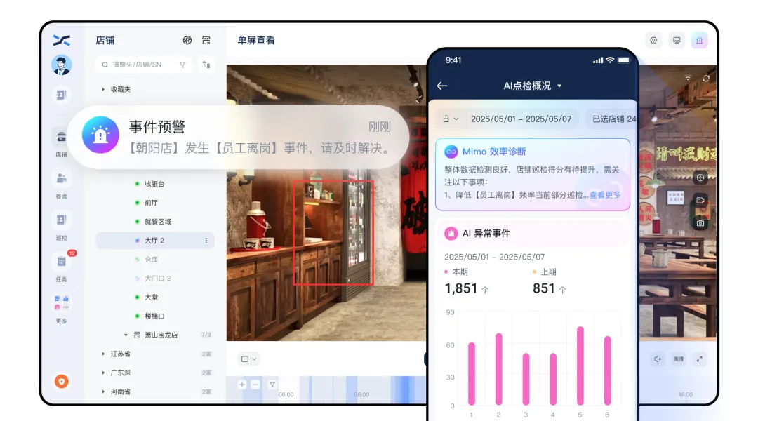 餐饮门店AI管理方案