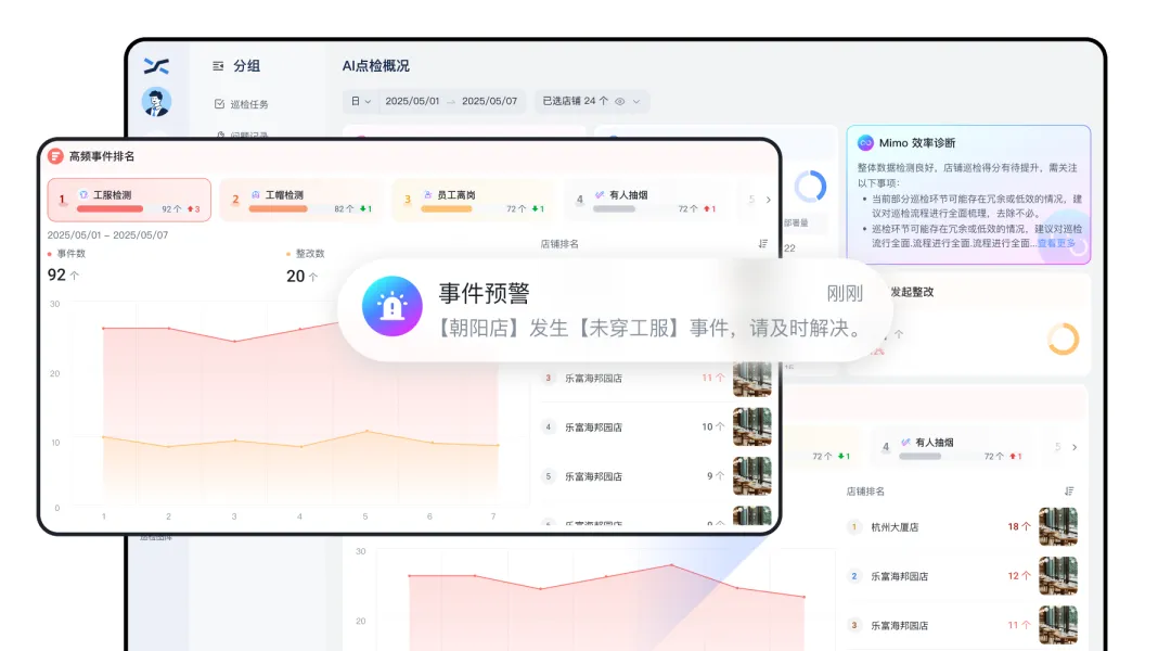 AI管理门店