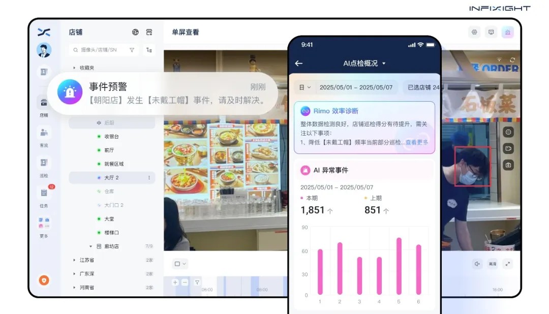 餐饮店AI智能巡检系统
