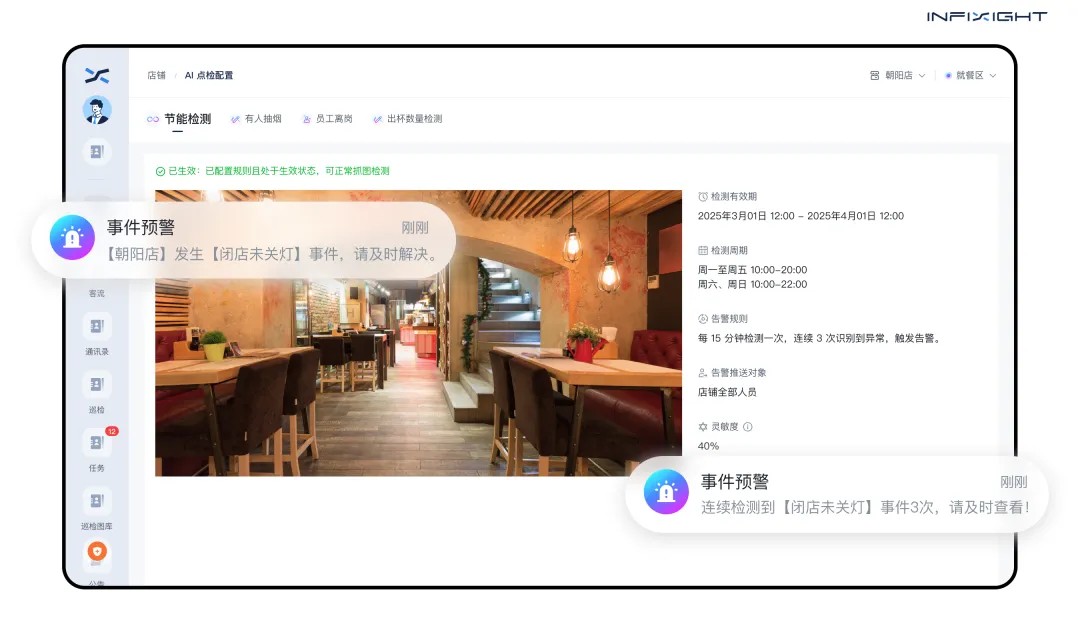 门店数字化管理