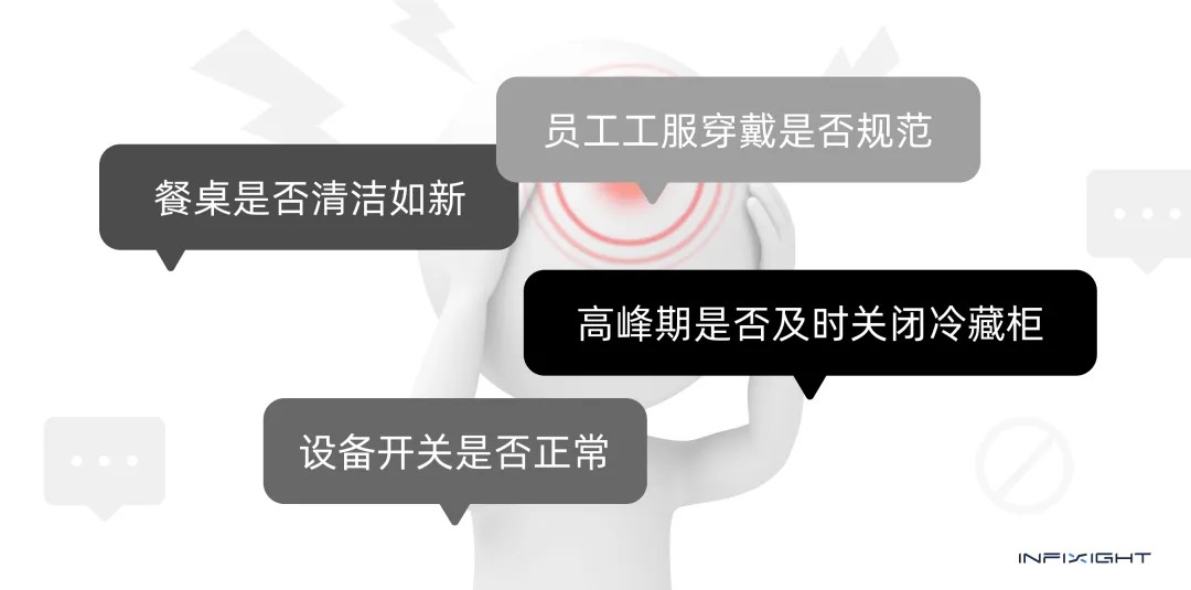智能巡检系统