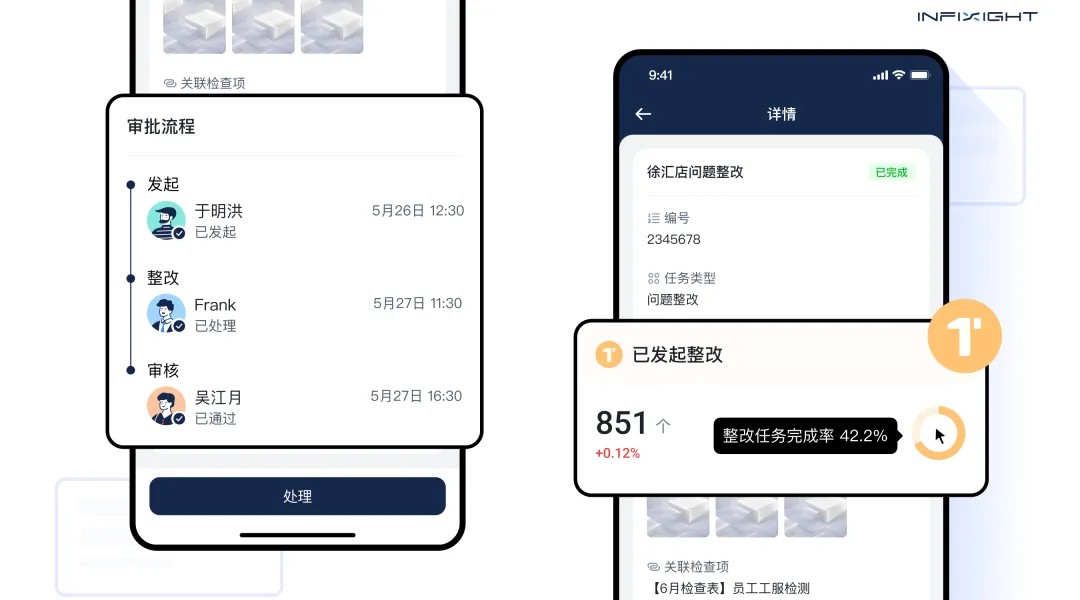 AI管理系统