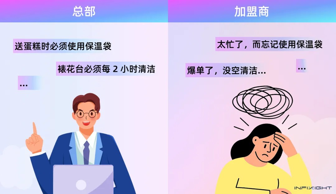 AI巡检系统