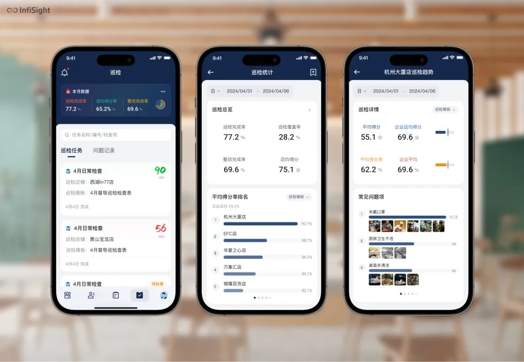 连锁门店智能巡检