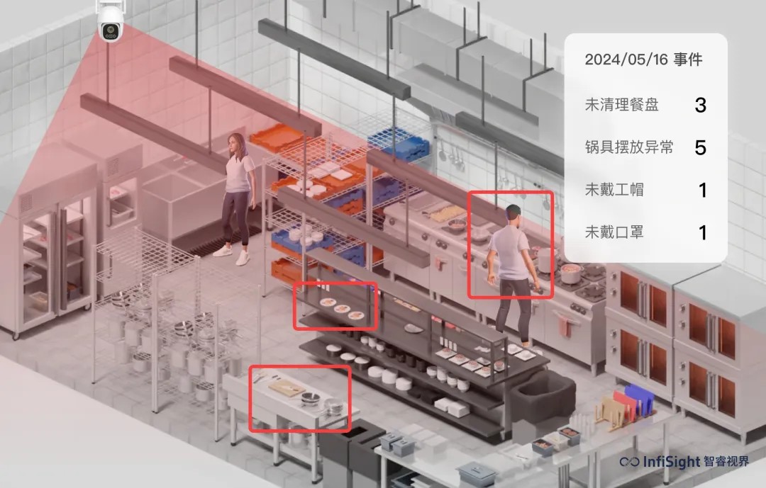 门店巡检工具