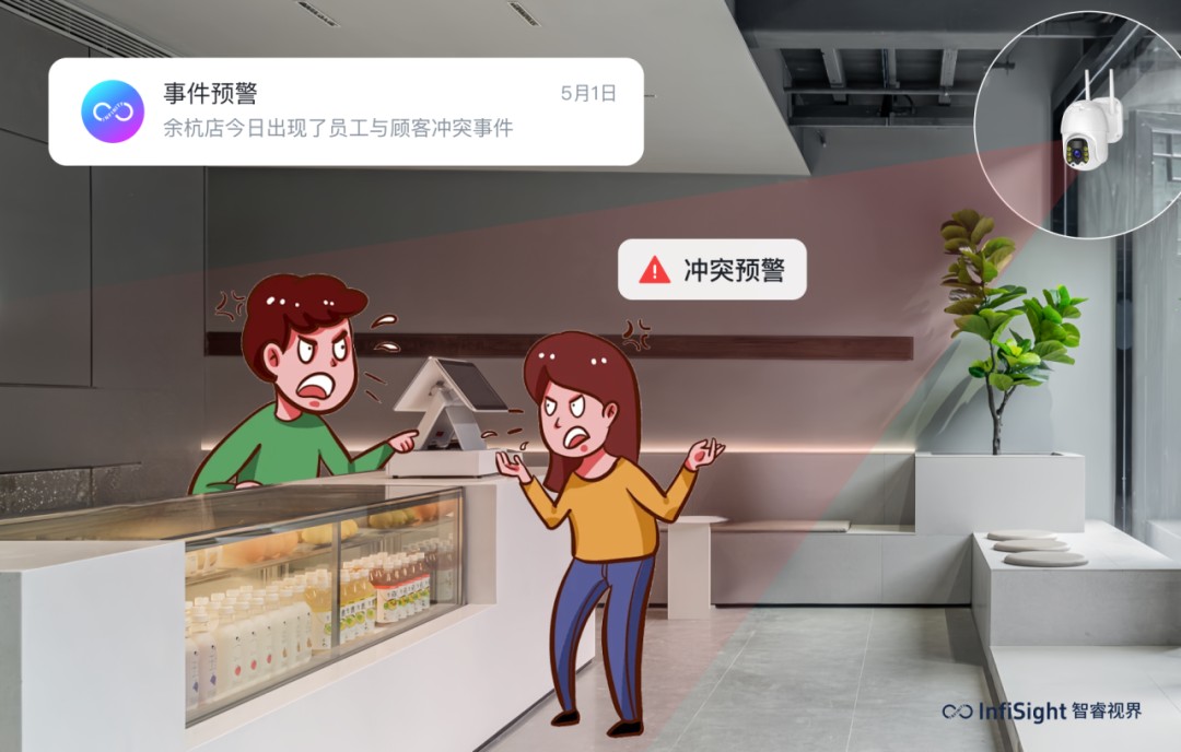 连锁门店巡店系统