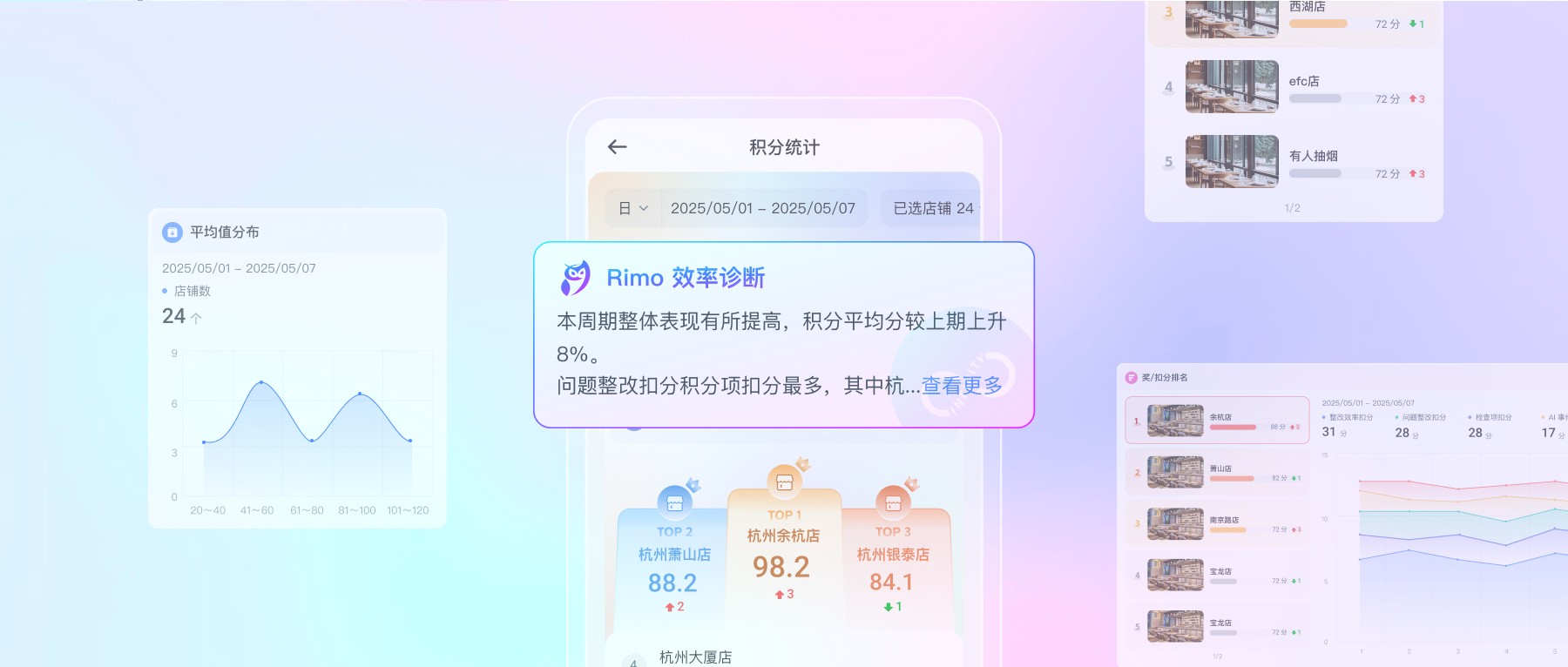 功能上新 | 连锁老板新宠：门店健康度分析智能体到底有多香？