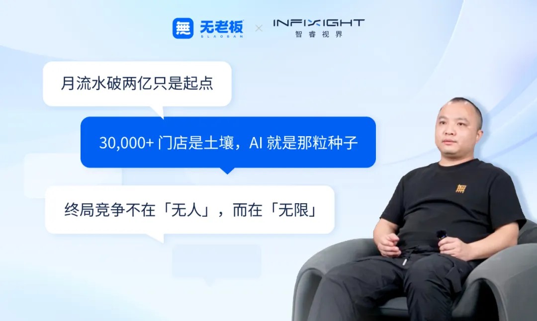 连锁店AI运营解决方案供应商InfiSight智睿视界
