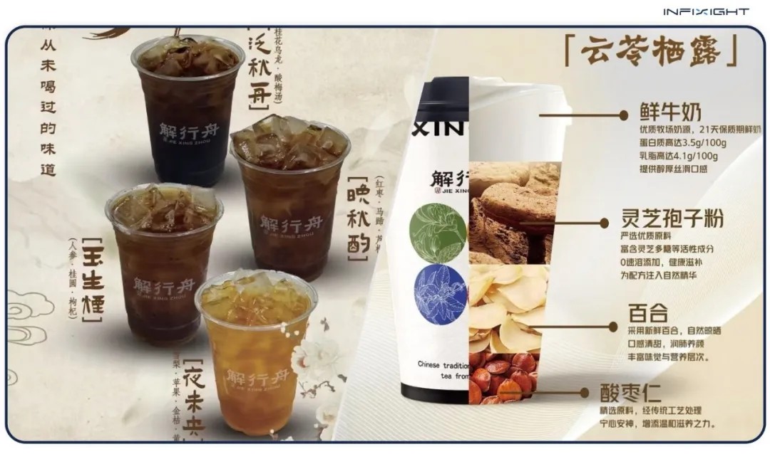连锁茶饮线上巡店