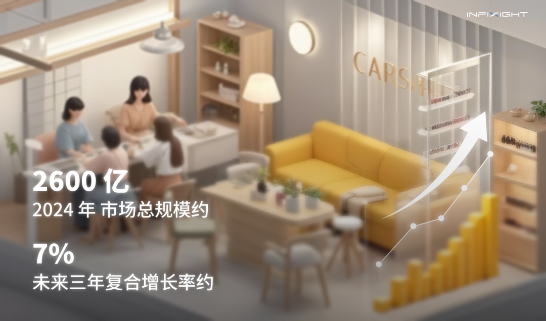 门店管理系统
