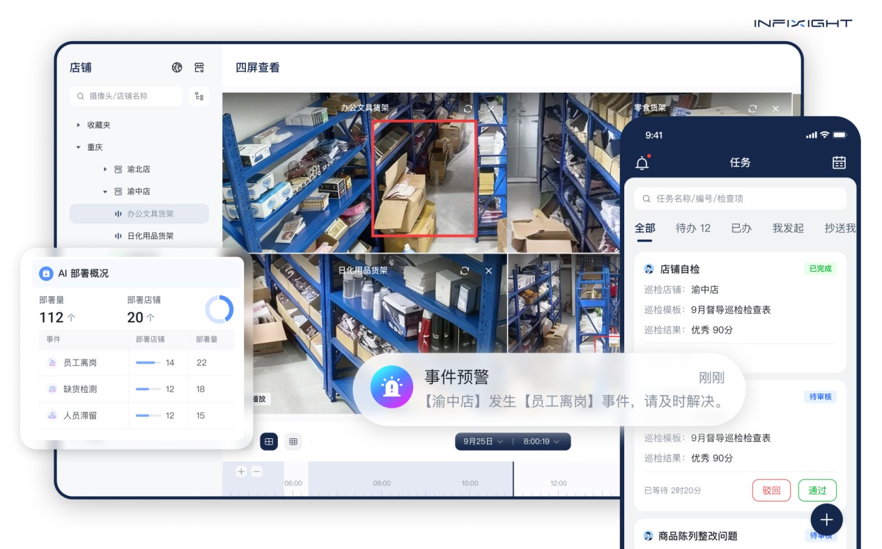 InfiSight智睿视界AI协作系统