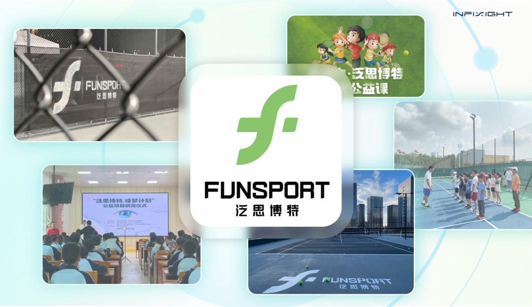 AI线上巡店系统