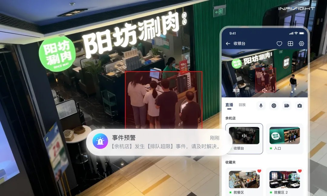 智睿视界AI巡检