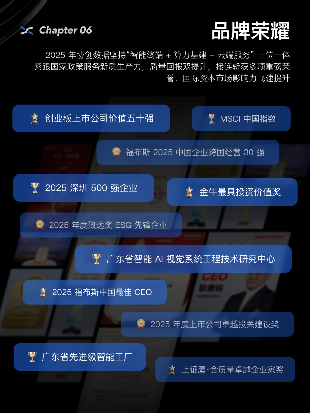 连锁门店AI管理系统