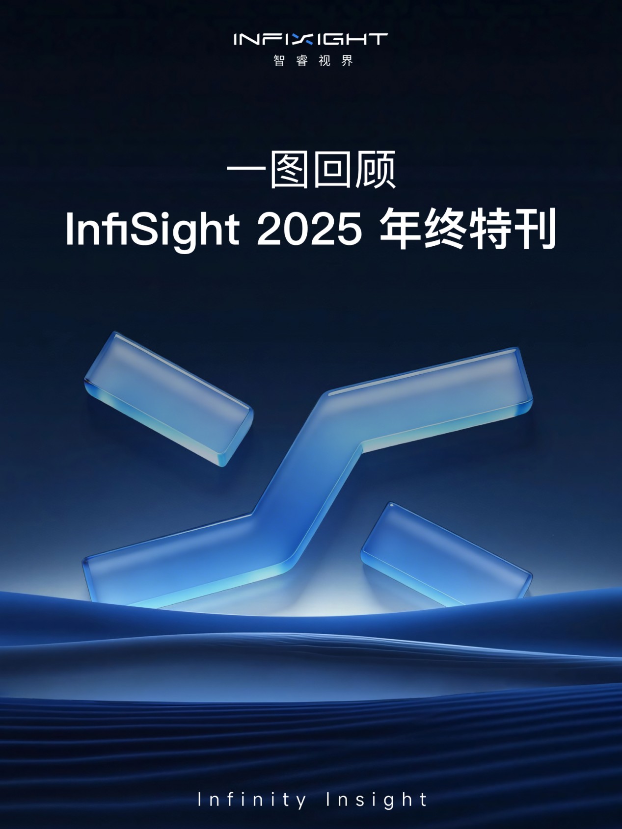 AI协同管理系统