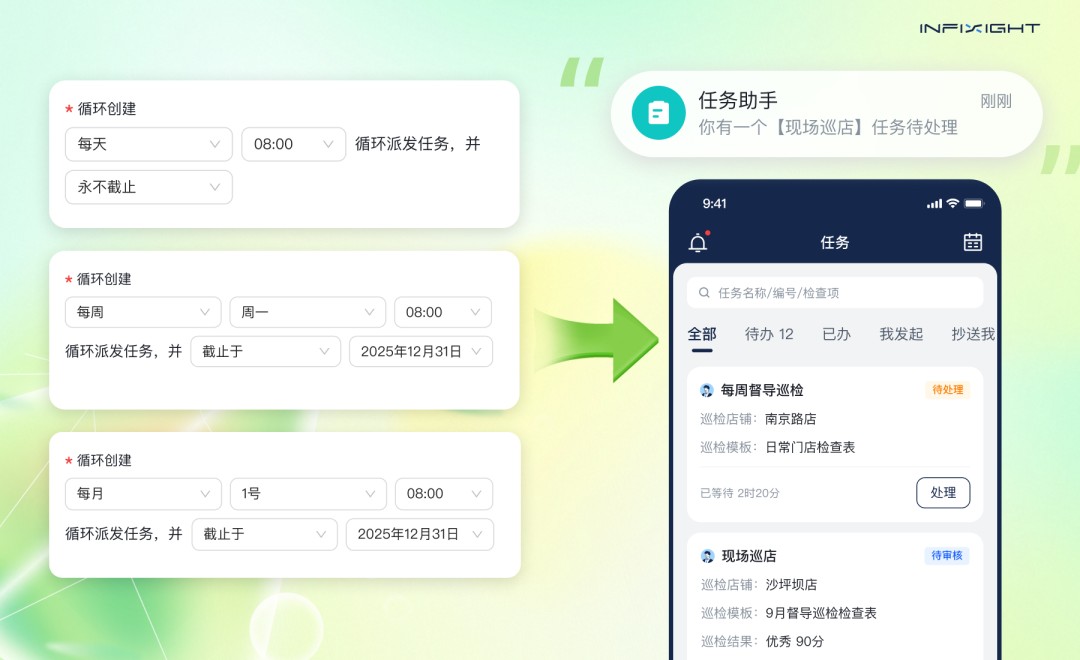 连锁店AI智能巡检
