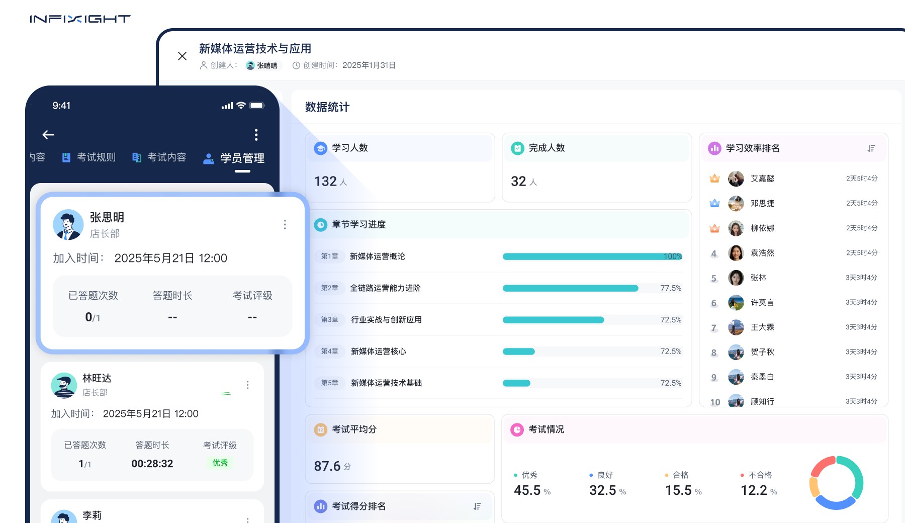 连锁企业员工培训体系