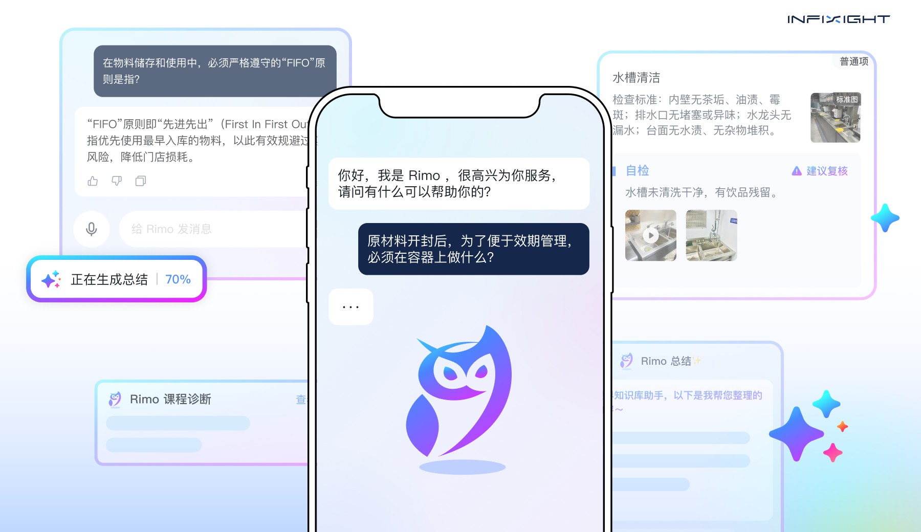 AI人才培养系统