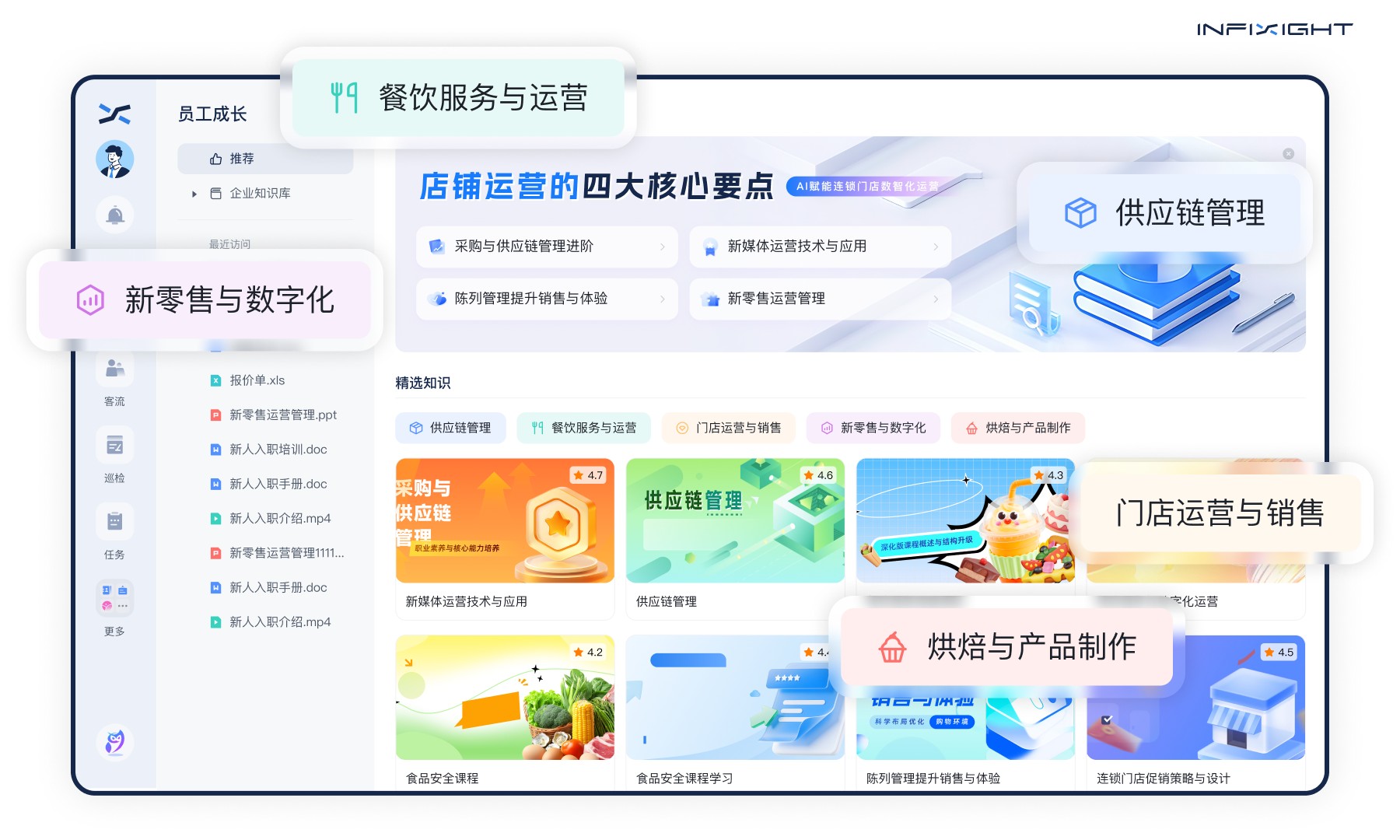 InfiSight智睿视界AI人才培养系统 /></p><p><br /></p><p><br /></p><p><span style=