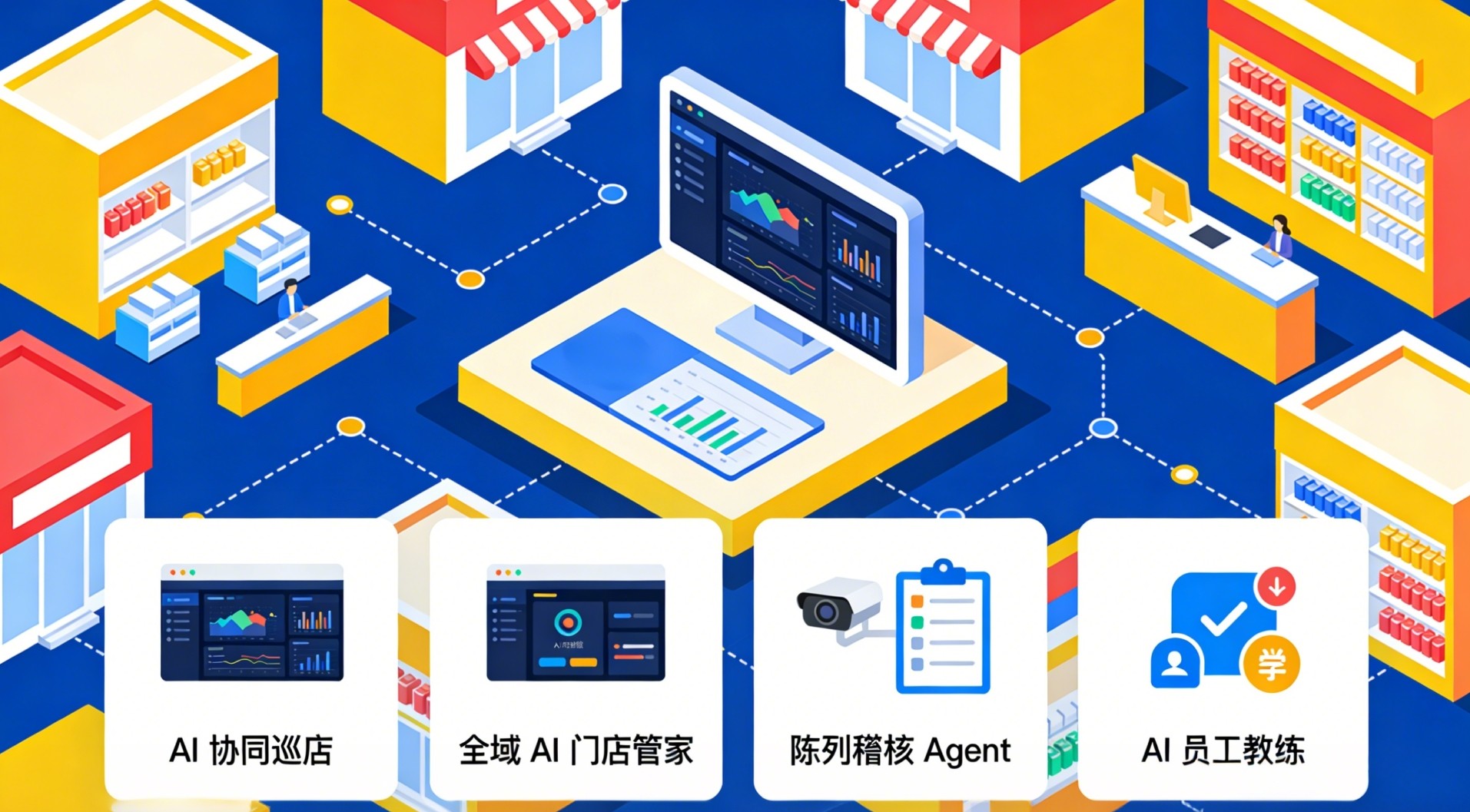 连锁企业管理系统