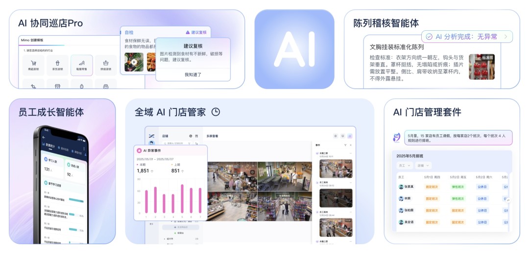 InfiSight智睿视界连锁店AI管理系统