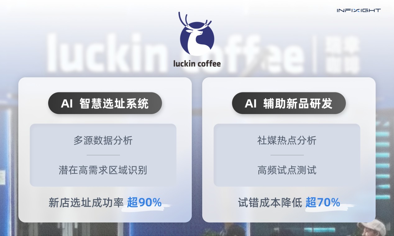 InfiSight智睿视界智能巡检系统