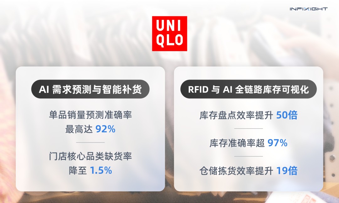 AI智能巡检方案