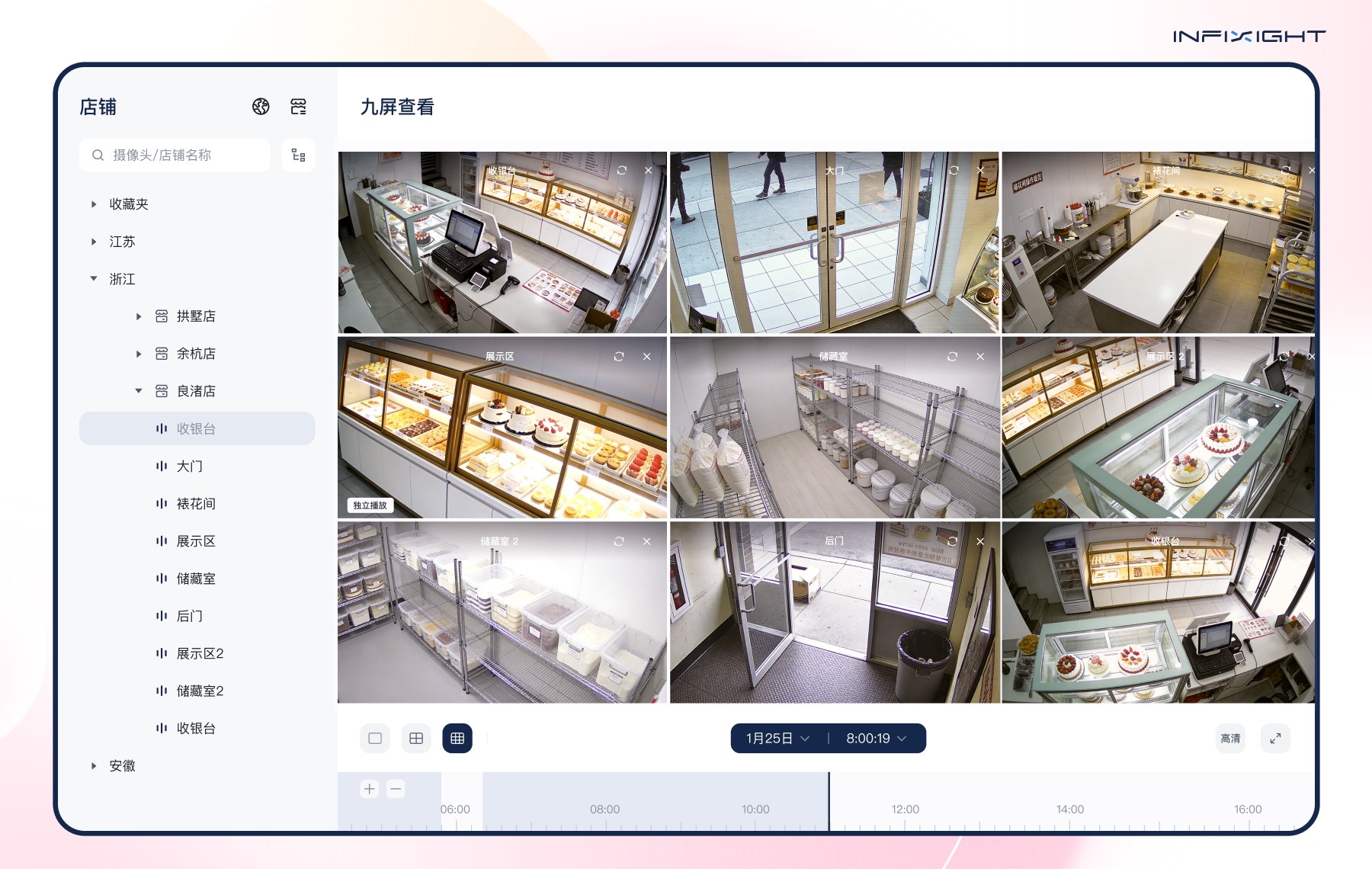 AI智能巡店系统